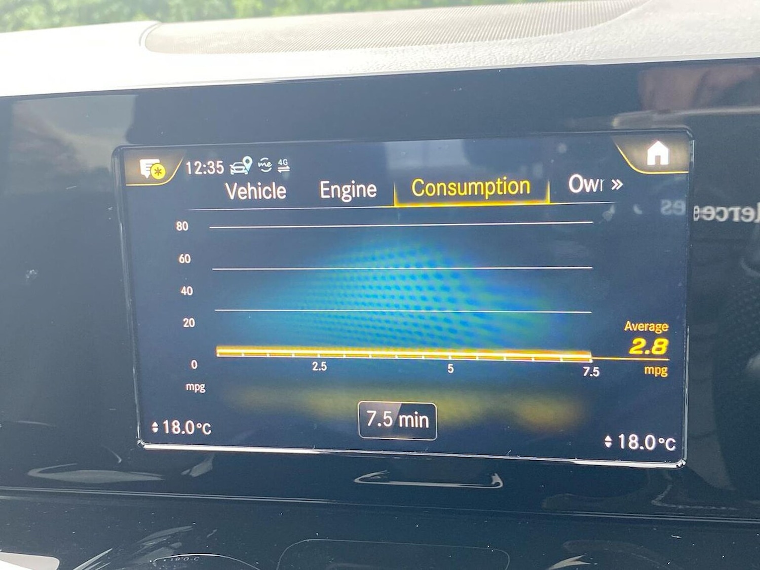 Used Mercedes-Benz GLA 2021 for sale - 76517987: Photo 12