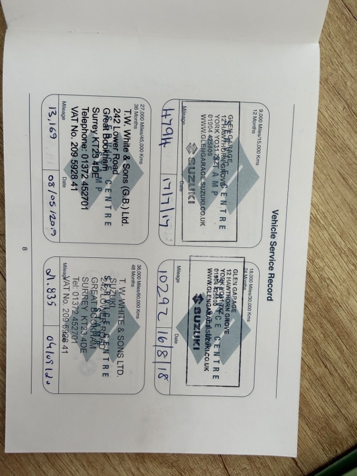 Used Suzuki Vitara 2016 for sale - 77937196: Photo 29