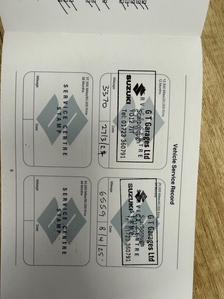 Used Suzuki Vitara 2023 for sale - 77967812: Photo 25