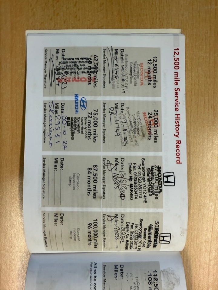 Used Honda Jazz 2018 for sale - 76495679: Photo 24