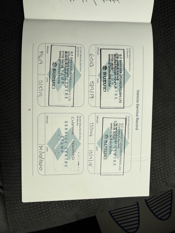 Used Suzuki Vitara 2016 for sale - 77607997: Photo 13