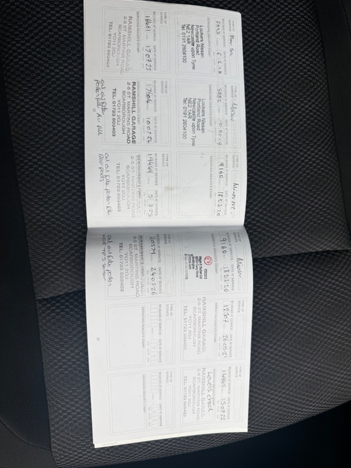 Used Nissan Qashqai 2017 for sale - 78181933: Photo 1