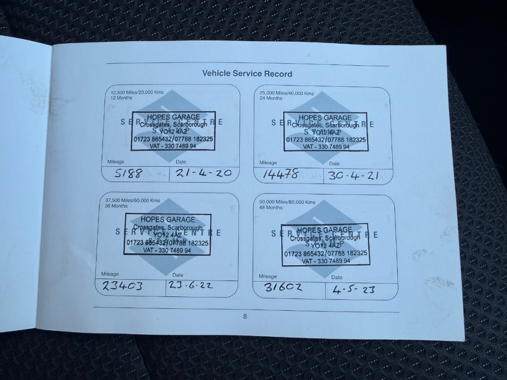 Used Suzuki Ignis 2019 for sale - 78025986: Photo 13