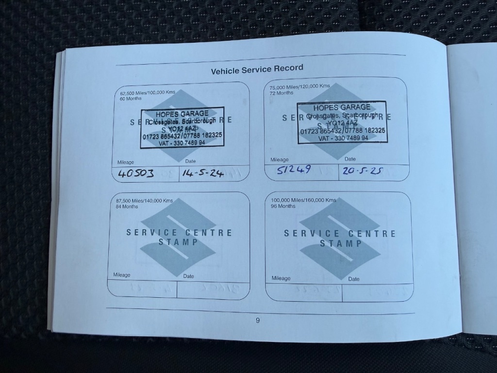 Used Suzuki Ignis 2019 for sale - 78025986: Photo 14