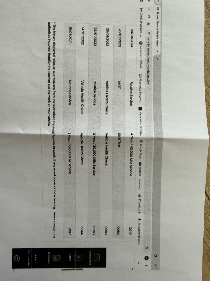 Used Hyundai KONA 2020 for sale - 77747462: Photo 31