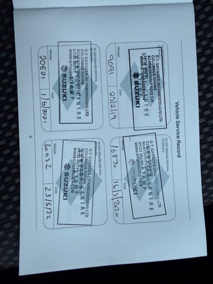 Used Suzuki Vitara 2018 for sale - 77546222: Photo 13