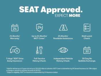 2021 - 1.5 TSI EVO (150ps) Xcellence Lux DSG SUV Automatic 5-Door