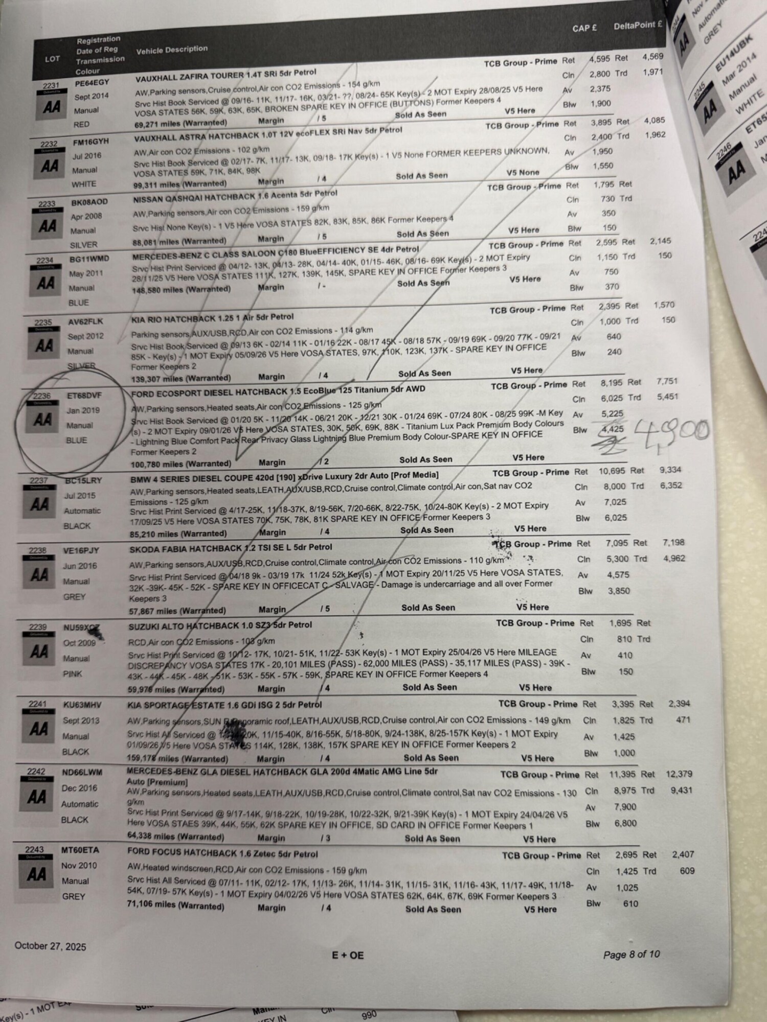 Used Ford Kuga 2015 for sale - 76398904: Photo 44