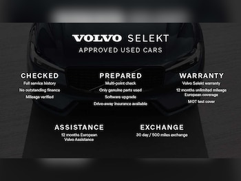 Used Volvo XC60 2025 for sale - 78298875: Photo