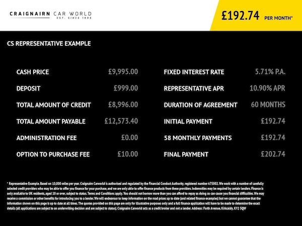 Used Suzuki Ignis 2020 for sale - 75397411: Photo 16