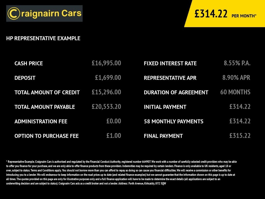 Used Toyota Prius 2020 for sale - 78212947: Photo 15