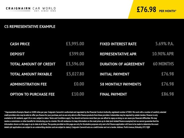 Used Renault Scenic 2014 for sale - 71844180: Photo 8