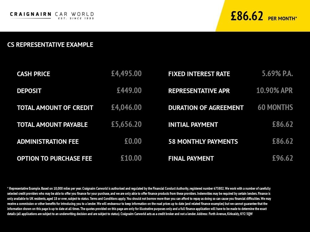 Used Peugeot 208 2015 for sale - 77009543: Photo 11