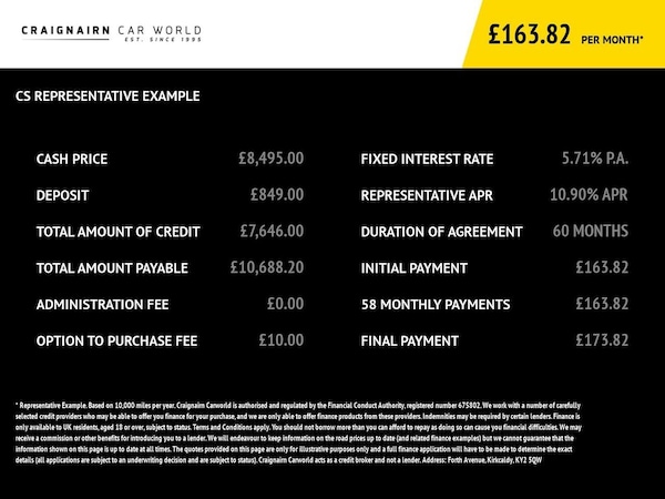 Used Suzuki Ignis 2017 for sale - 74877199: Photo 5