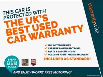 Used Land Rover Range Rover Sport 2021 for sale - 75017534: Photo