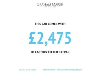 Used MINI Convertible 2021 for sale - 75286695: Photo