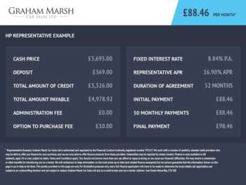 2011 (61) - 1.0i VTR Hatchback 5dr Petrol Manual Euro 5 (68 ps)