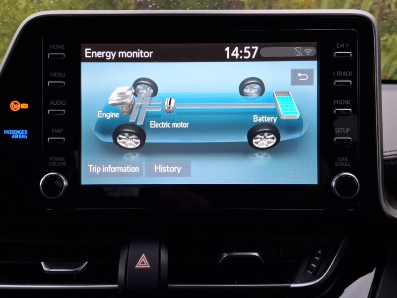 Used Toyota C-HR 2020 for sale - 78085128: Photo 16