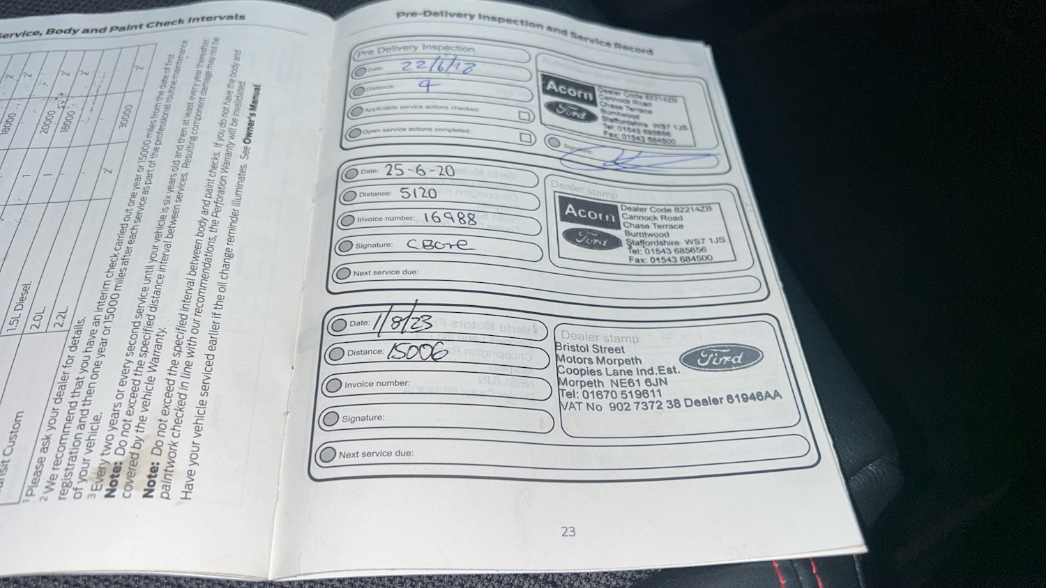 Used Ford Fiesta 2018 for sale - 77353567: Photo 40