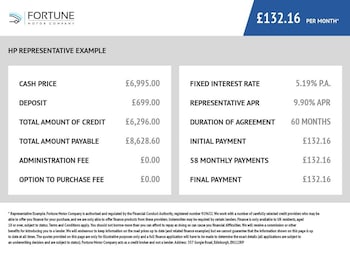 Used Peugeot 108 2021 for sale - 78372149: Photo