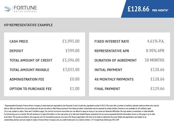 Used Ford Fiesta 2013 for sale - 76454297: Photo
