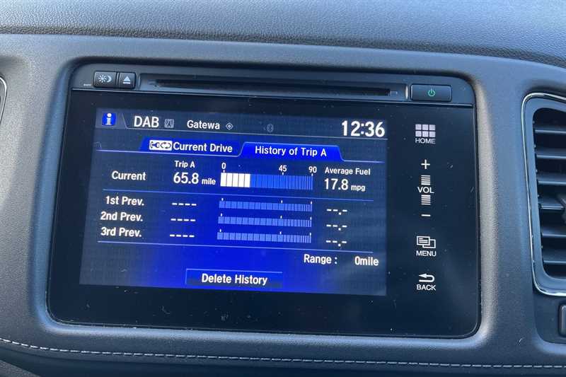 Used Honda HR-V for sale - 77540063: Photo 15