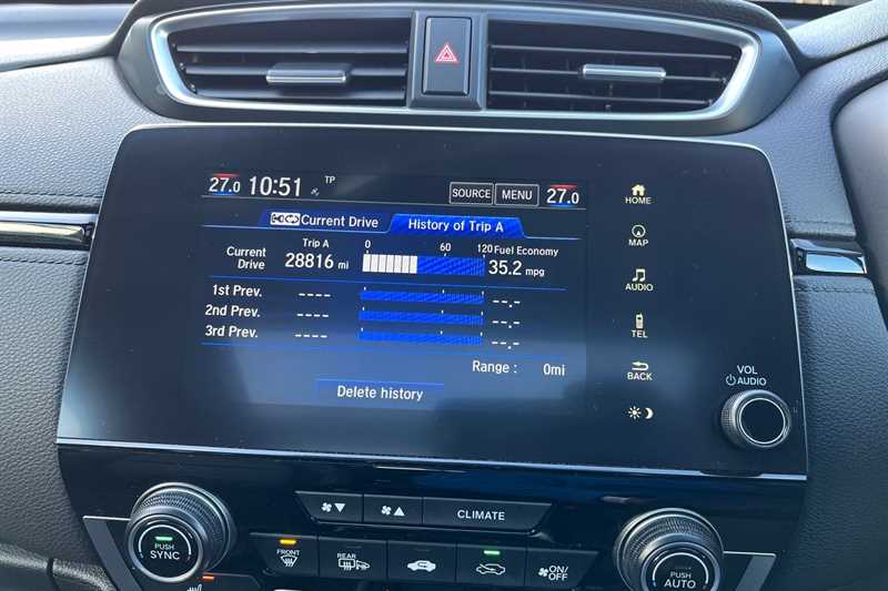 Used Honda CR-V 2021 for sale - 77894072: Photo 15