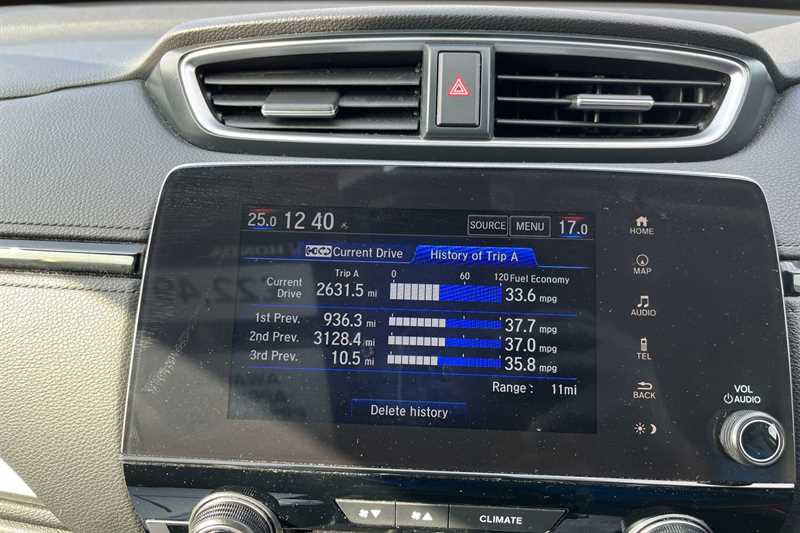 Used Honda CR-V 2022 for sale - 77614818: Photo 14