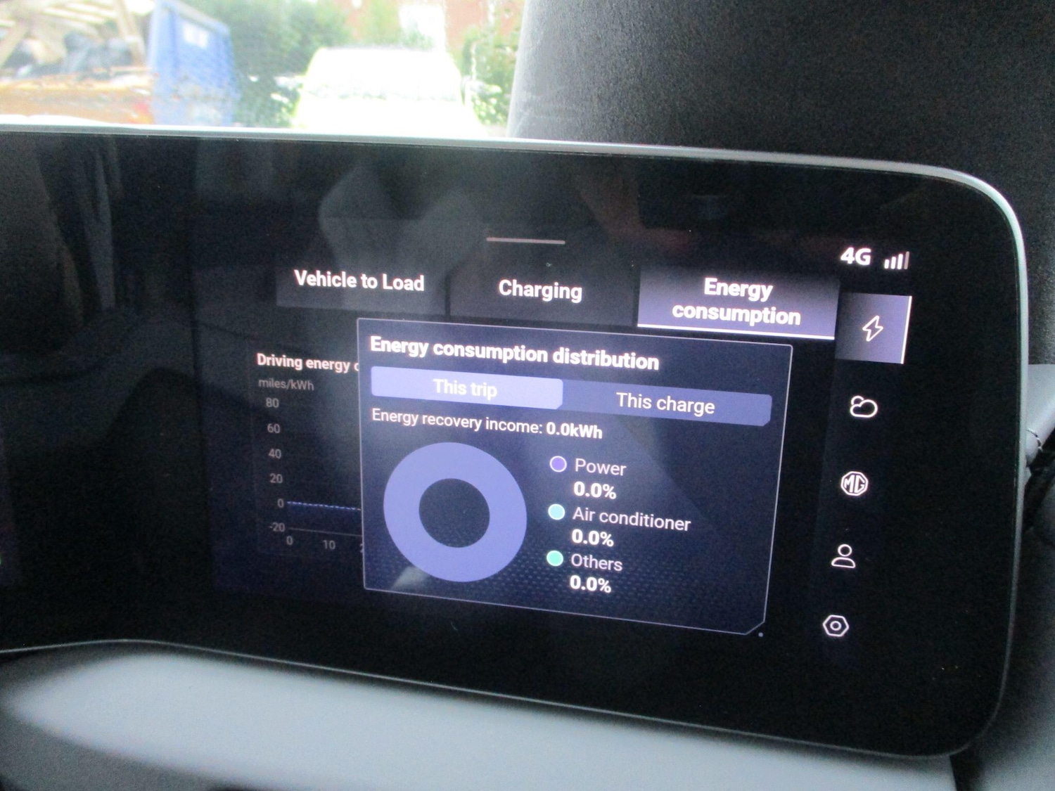 Used MG Cyberster 2025 for sale - 77564822: Photo 15