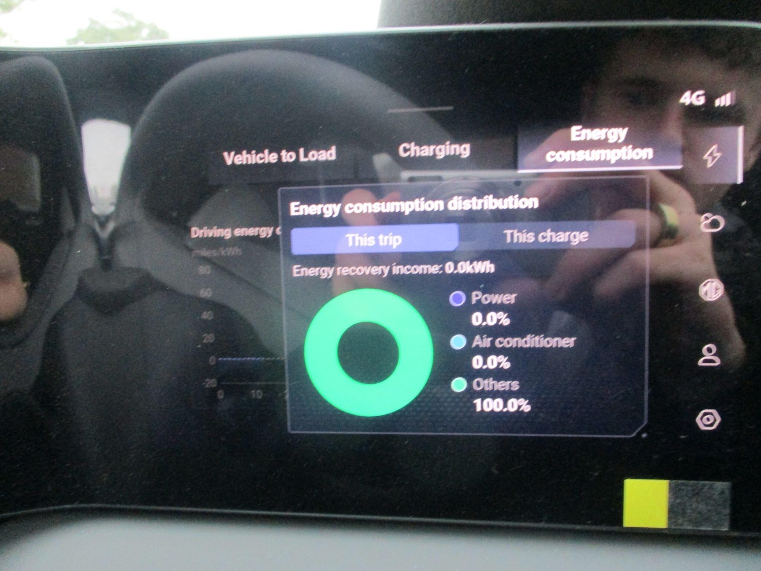 Used MG Cyberster 2025 for sale - 76326338: Photo 18