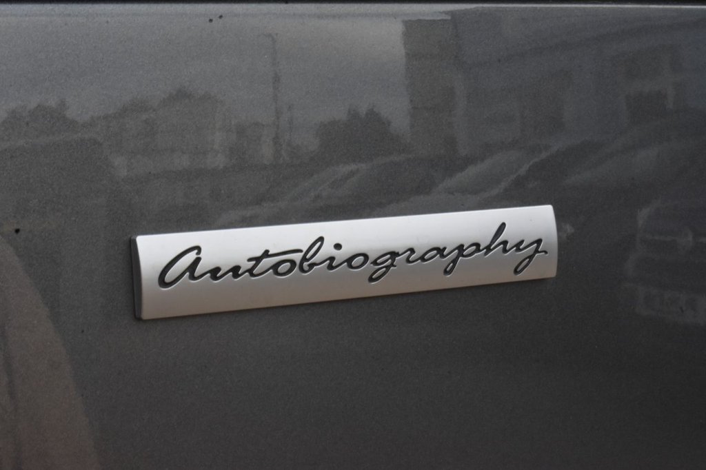 Used Land Rover Range Rover Sport 2018 for sale - 76434377: Photo 12