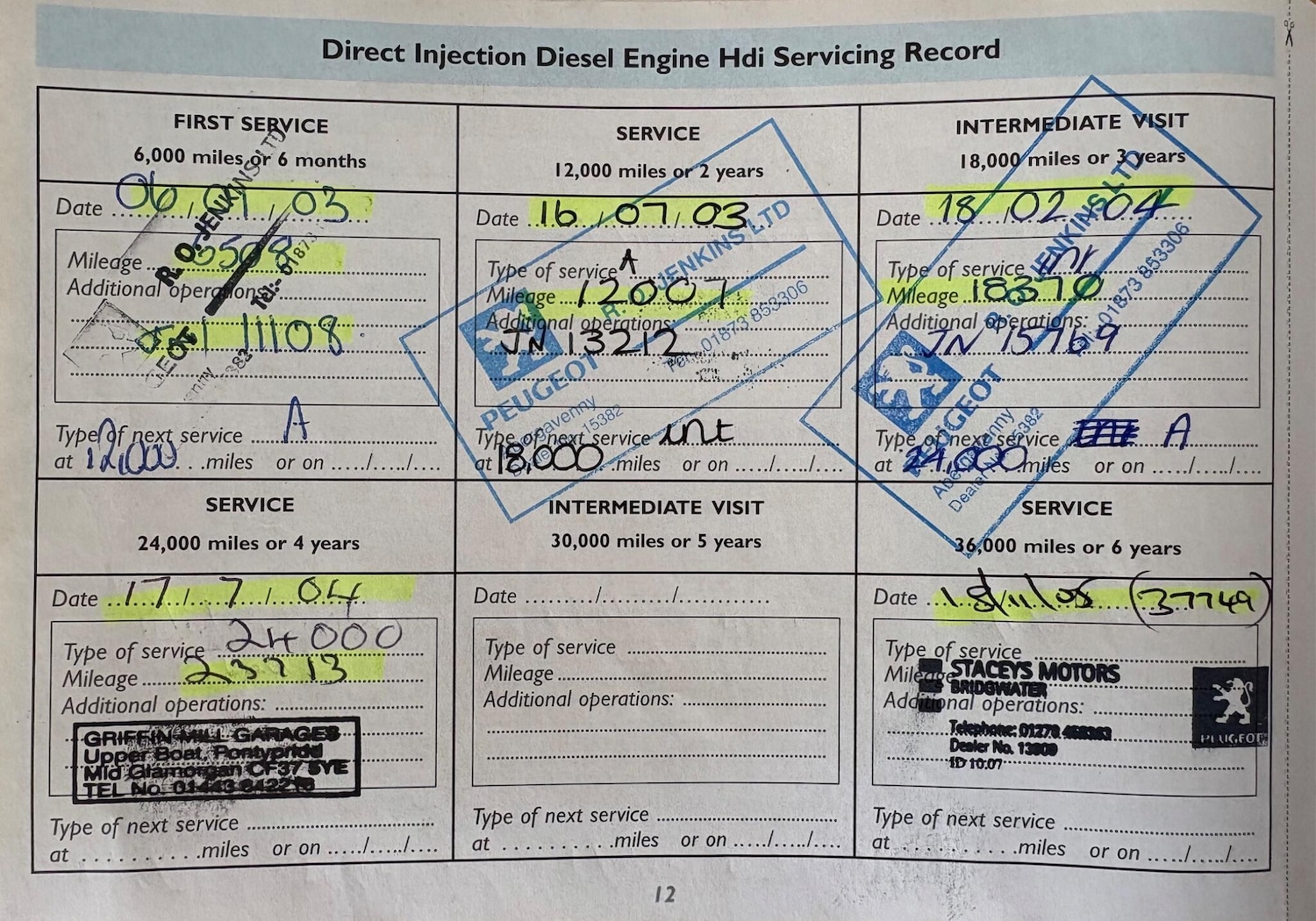 Used Peugeot 206 2002 for sale - 76389988: Photo 25