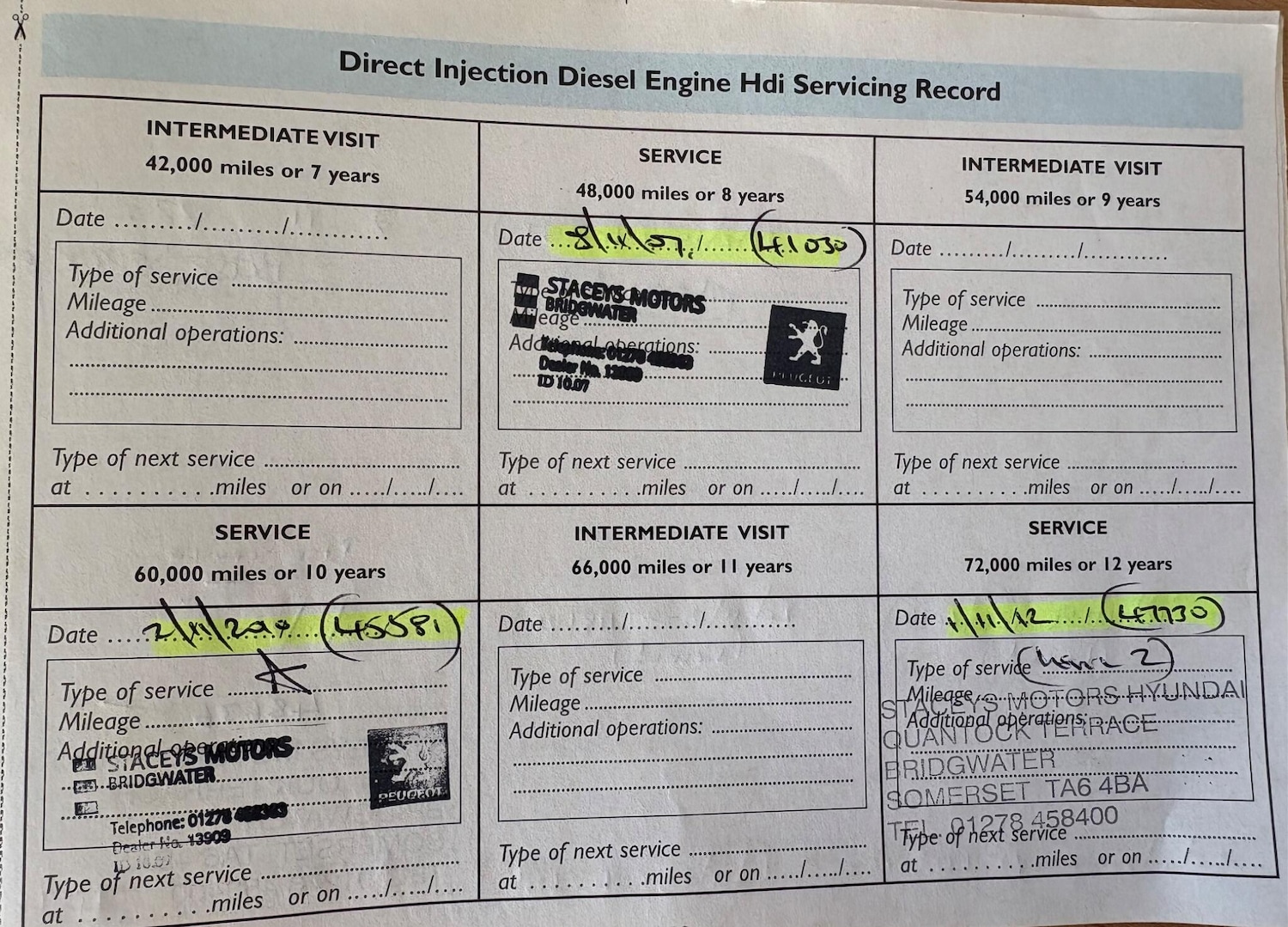 Used Peugeot 206 2002 for sale - 76389988: Photo 26