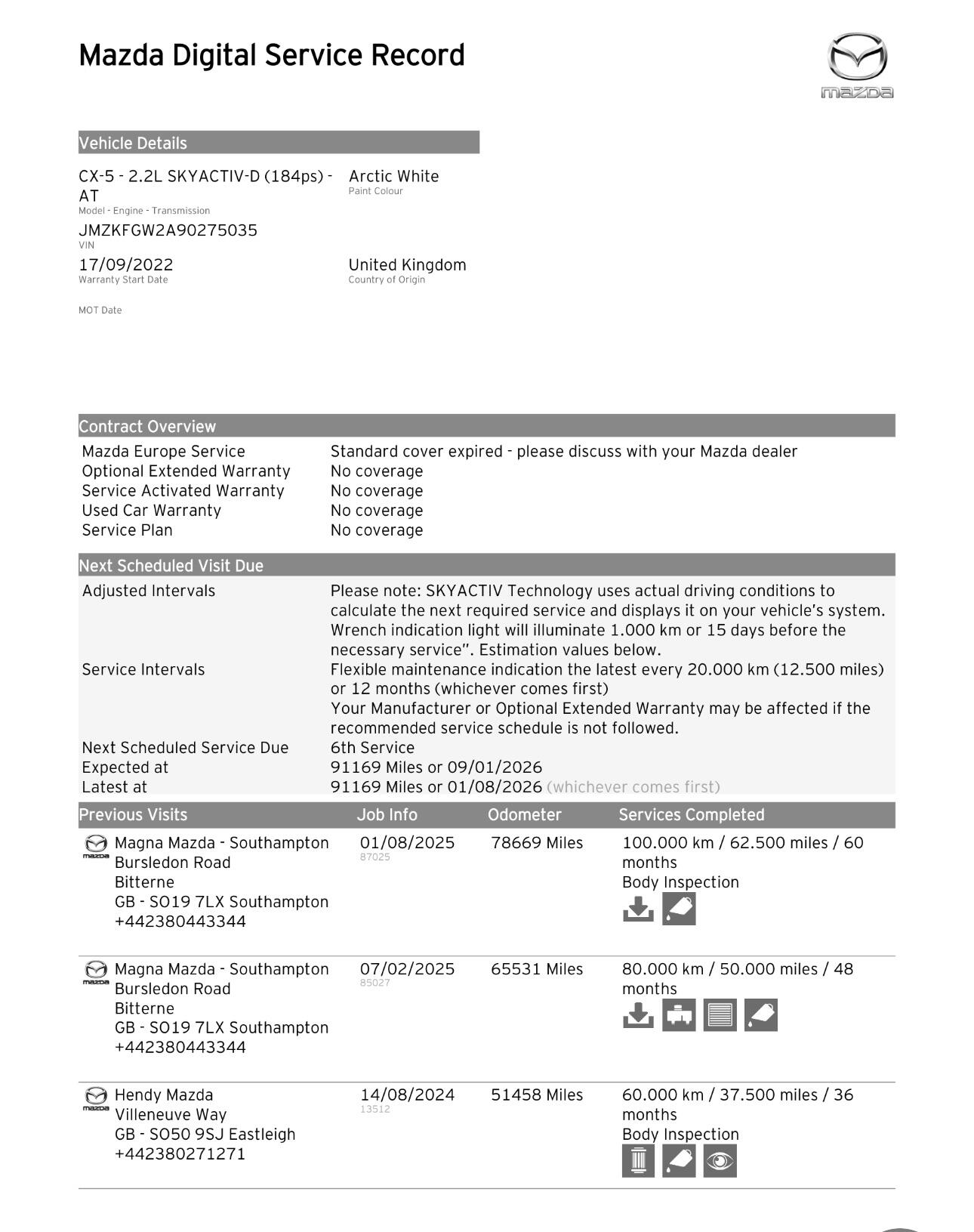 Used Mazda CX-5 2022 for sale - 76574949: Photo 45