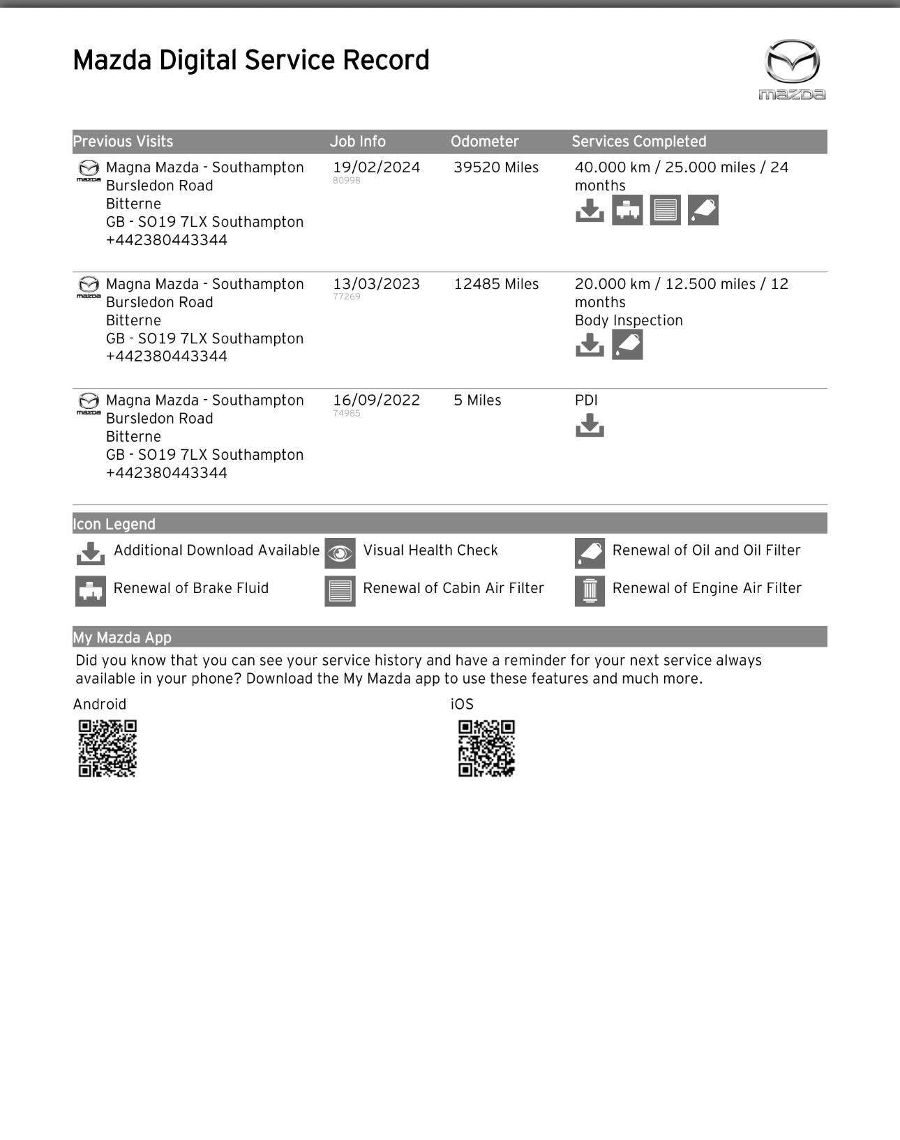 Used Mazda CX-5 2022 for sale - 76574949: Photo 47