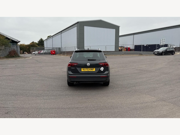 Used Volkswagen Tiguan 2020 for sale - 76294961: Photo 21
