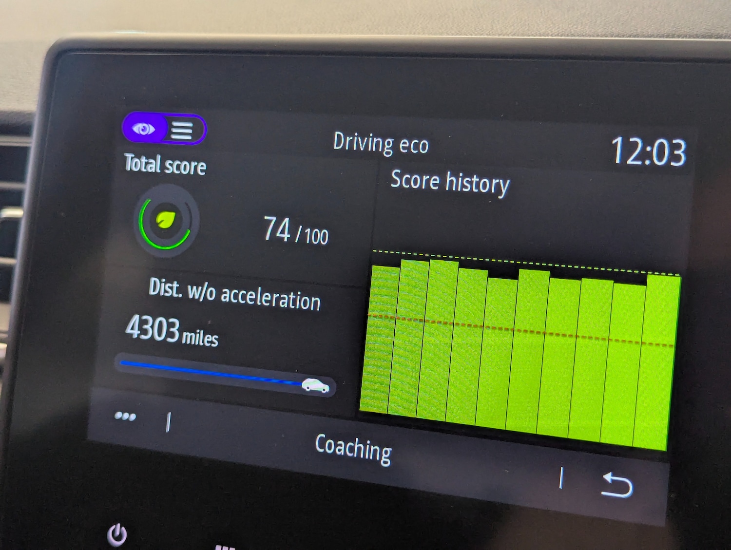 Used Renault Captur 2022 for sale - 77520058: Photo 33