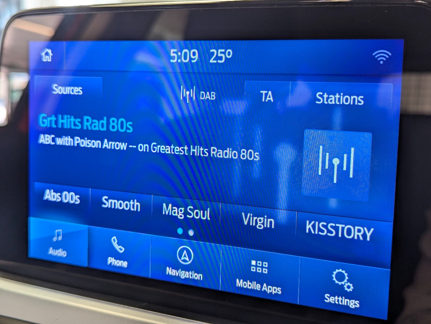 Used Ford Focus 2021 for sale - 77287338: Photo 23