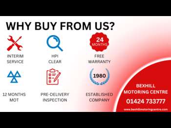 Used Kia Picanto 2020 for sale - 73466717: Photo