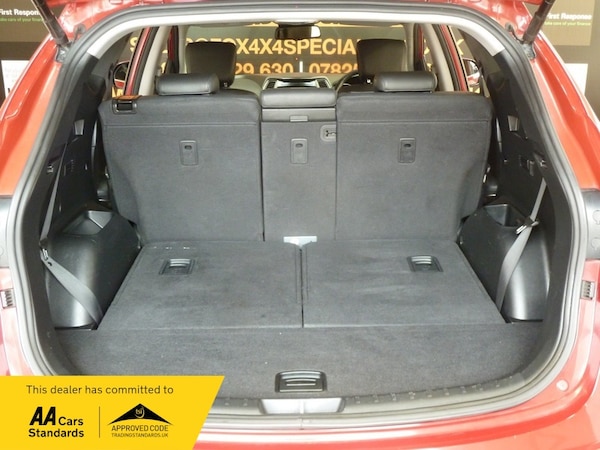 Used Hyundai Santa Fe 2016 for sale - 75765827: Photo 21