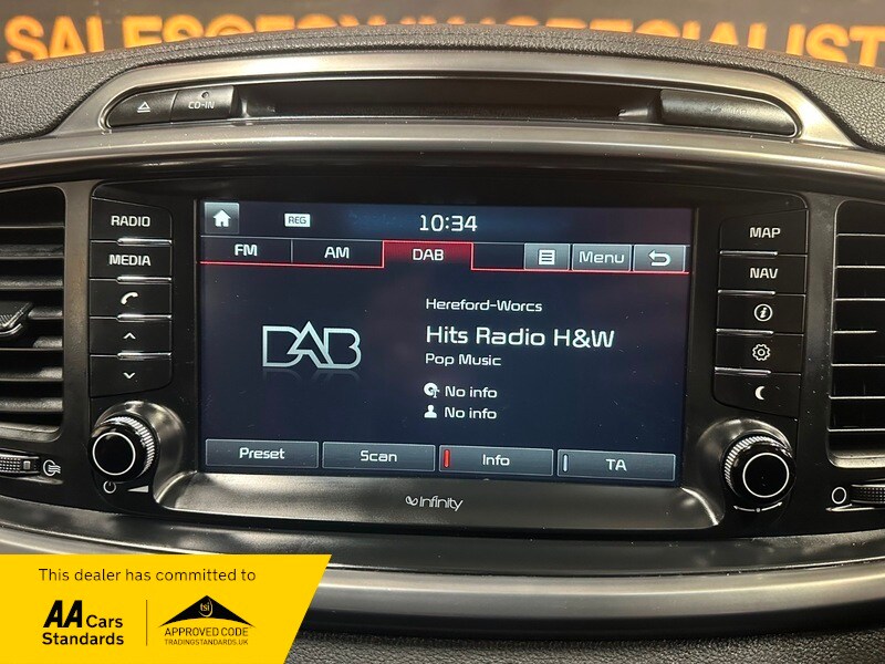 Used Kia Sorento 2015 for sale - 76784632: Photo 26