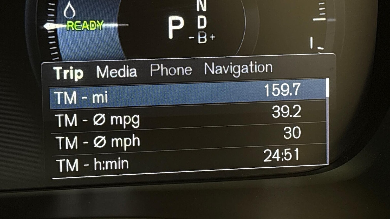 Used Volvo XC40 2022 for sale - 76605554: Photo 10