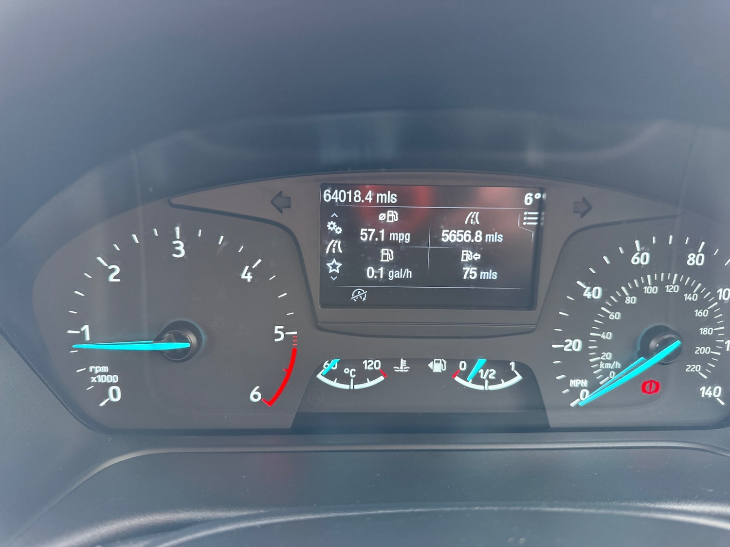 Used Ford Fiesta 2018 for sale - 76835196: Photo 21