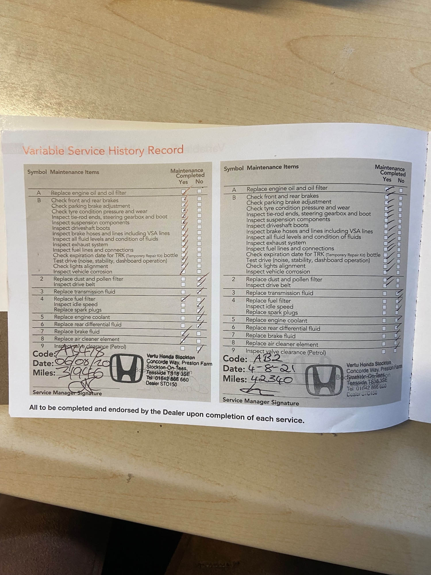 Used Honda CR-V 2017 for sale - 76402636: Photo 27