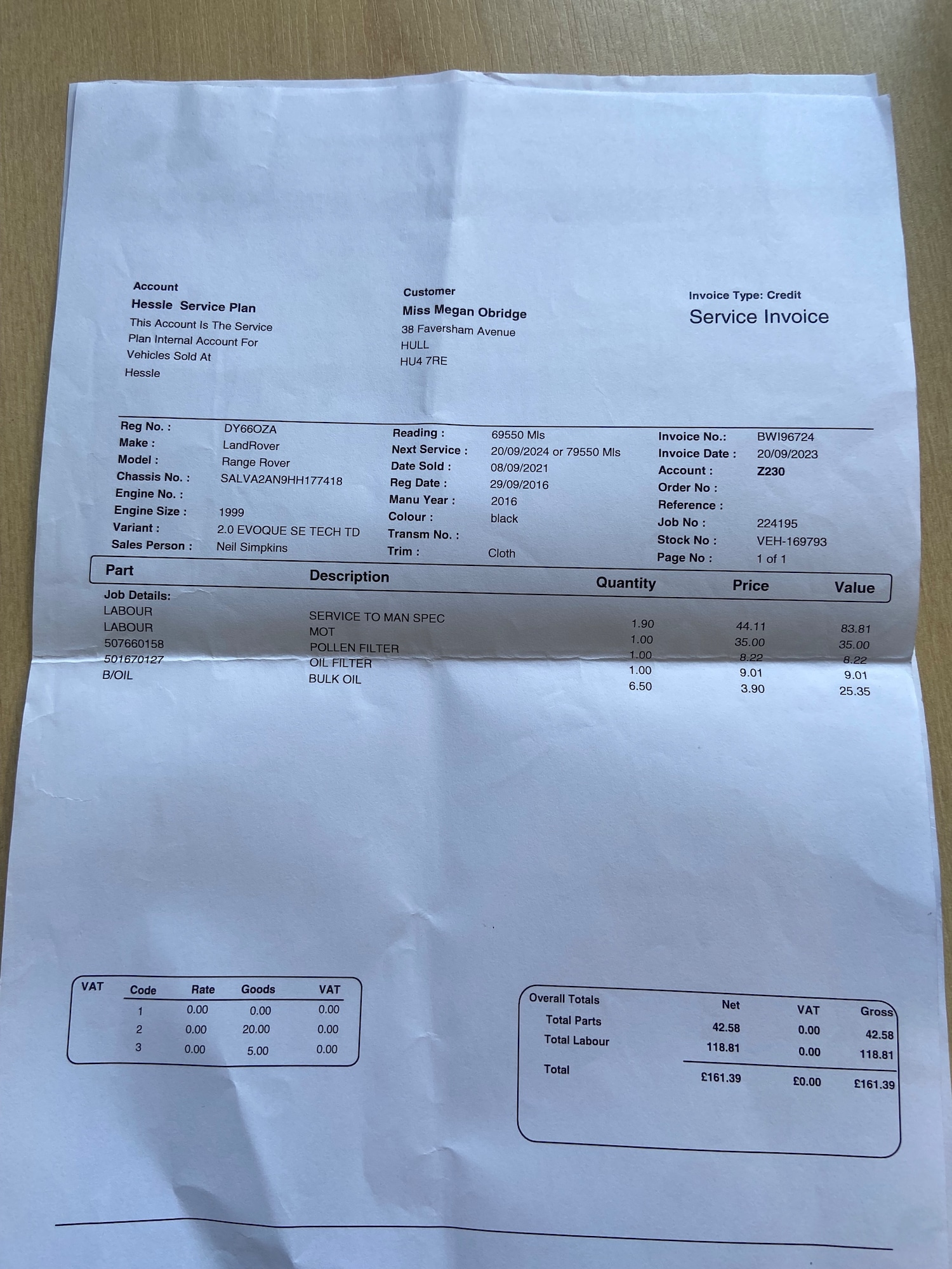 Used Land Rover Range Rover Evoque 2016 for sale - 76402562: Photo 33