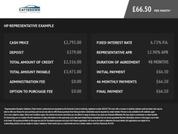 Used Ford Fiesta 2008 for sale - 73391409: Photo