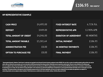 Used Ford Mondeo 2012 for sale - 77609301: Photo