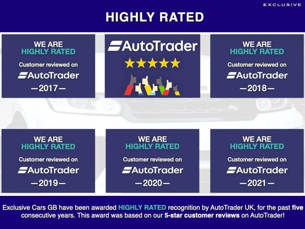 Used Land Rover Range Rover 2018 for sale - 65946473: Photo 11