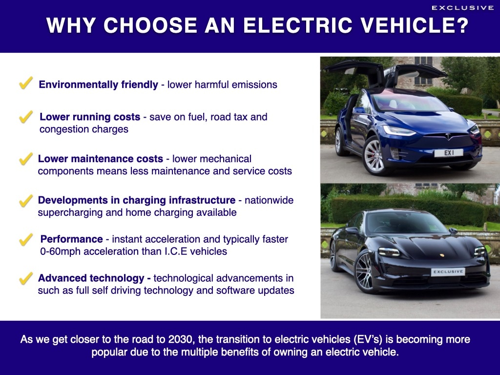 Used Tesla Model Y 2025 for sale - 77730847: Photo 68