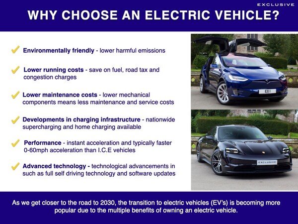 Used Tesla Model 3 2023 for sale - 75410238: Photo 81